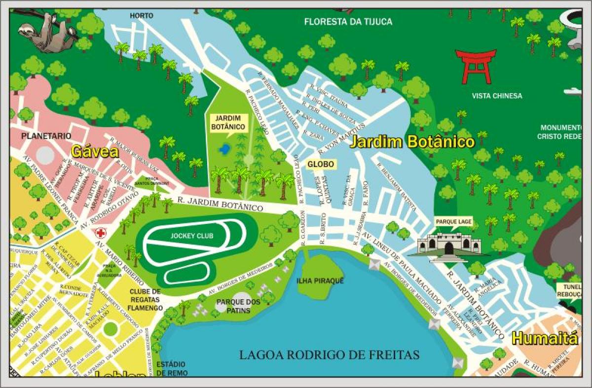 Kart av Jockey Club Brasileiro