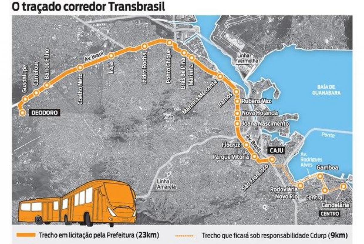 Kart over BRT TransBrasil