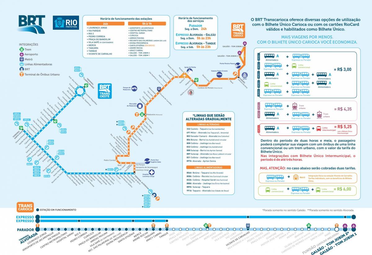 Kart over BRT TransCarioca