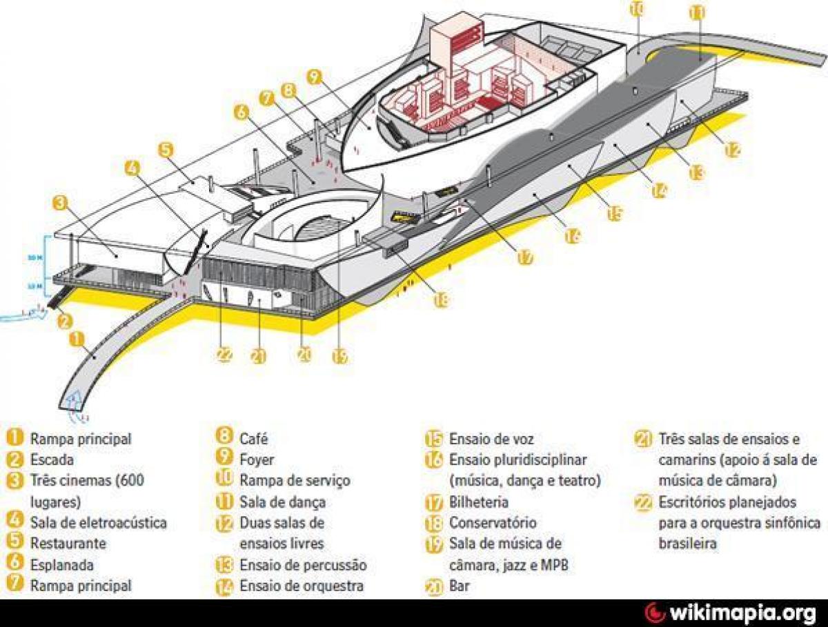 Kart over Cidade das Artes