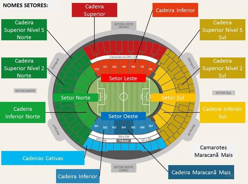 Kart over Maracanã stadion secteurs