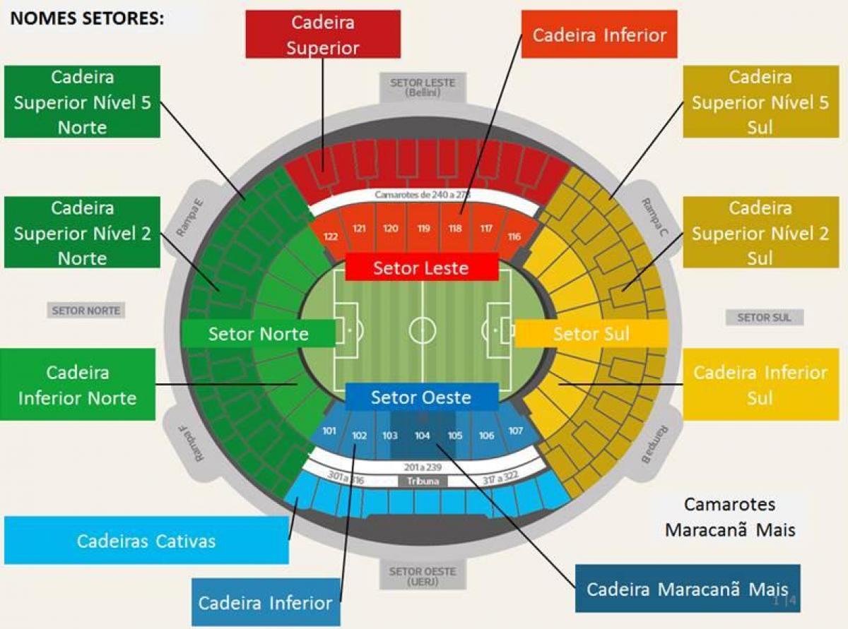Kart over Maracanã stadion secteurs