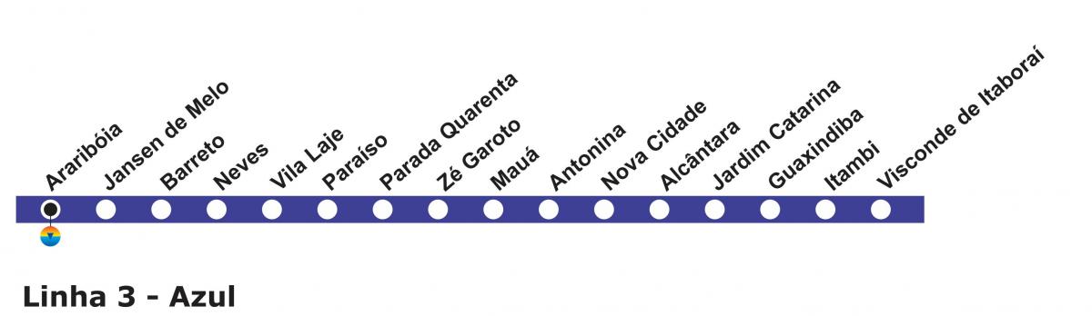 Kart over Rio de Janeiro metro - Linje 3 (blå)