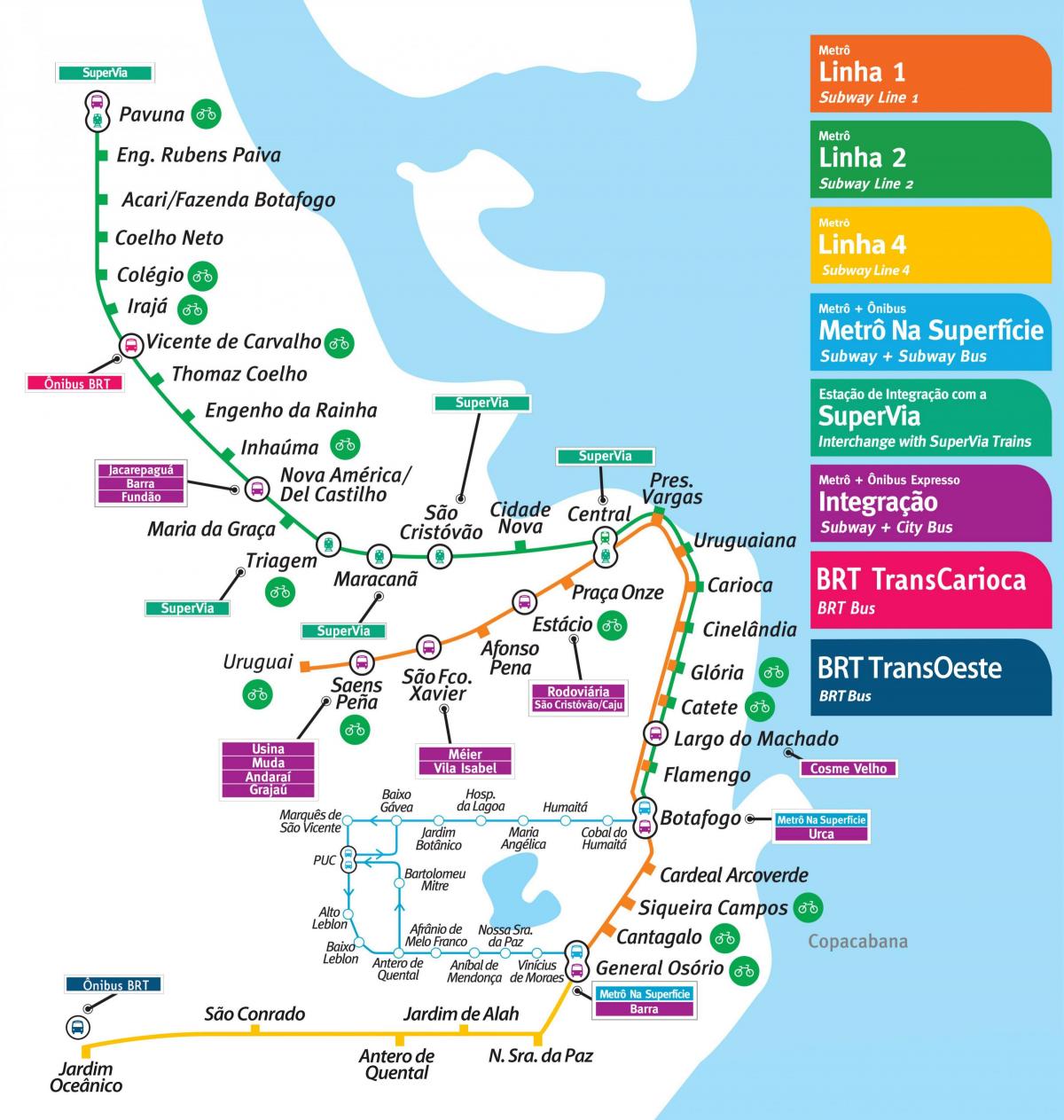Kart over Rio de Janeiro subway