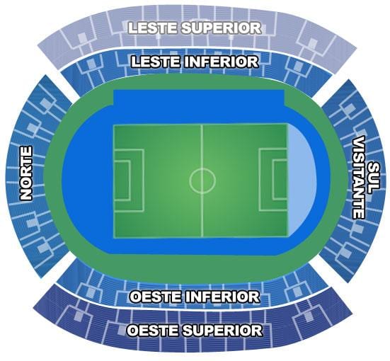 Kart over stadion Engenhão secteurs