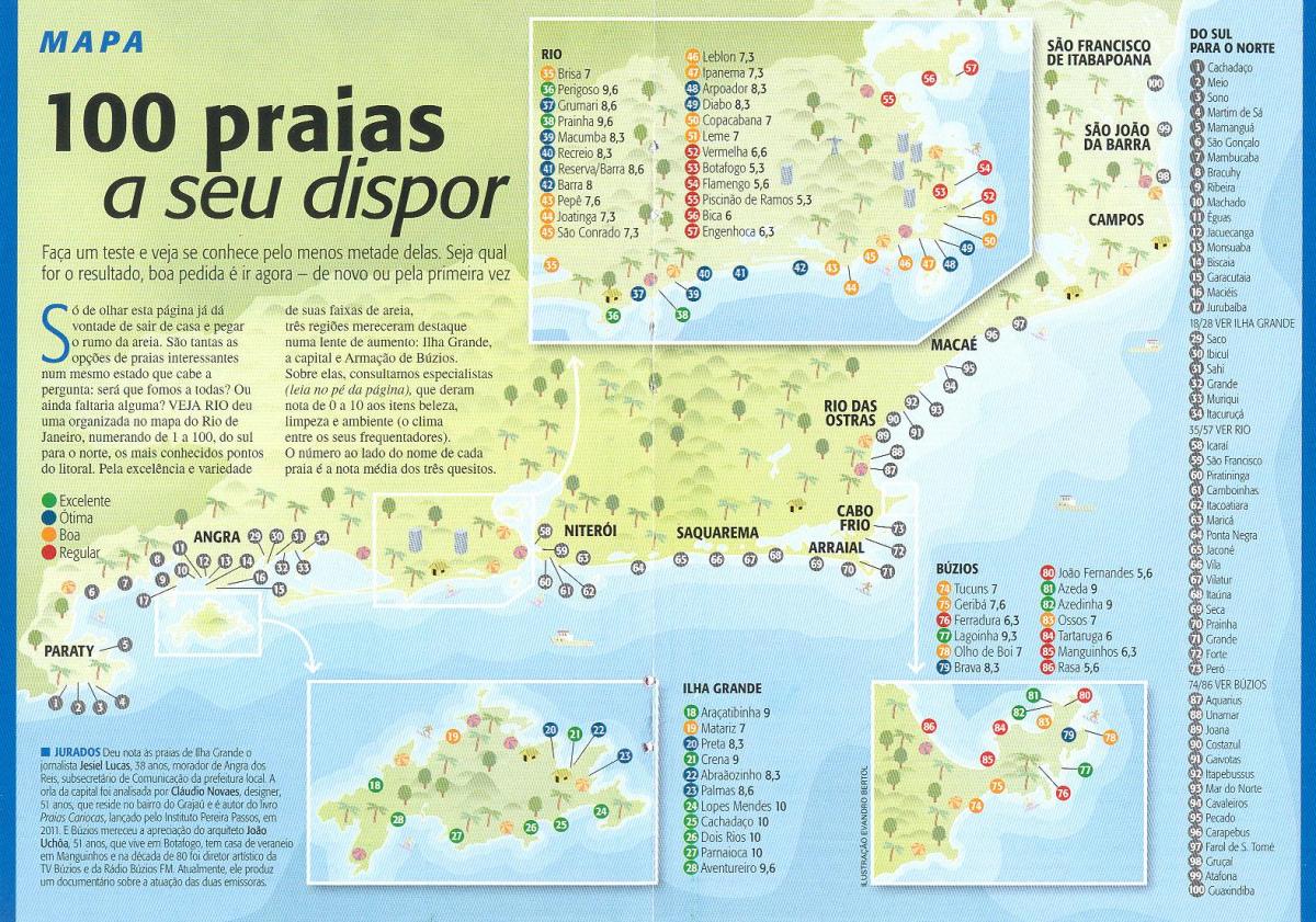 Kart over strendene i Rio