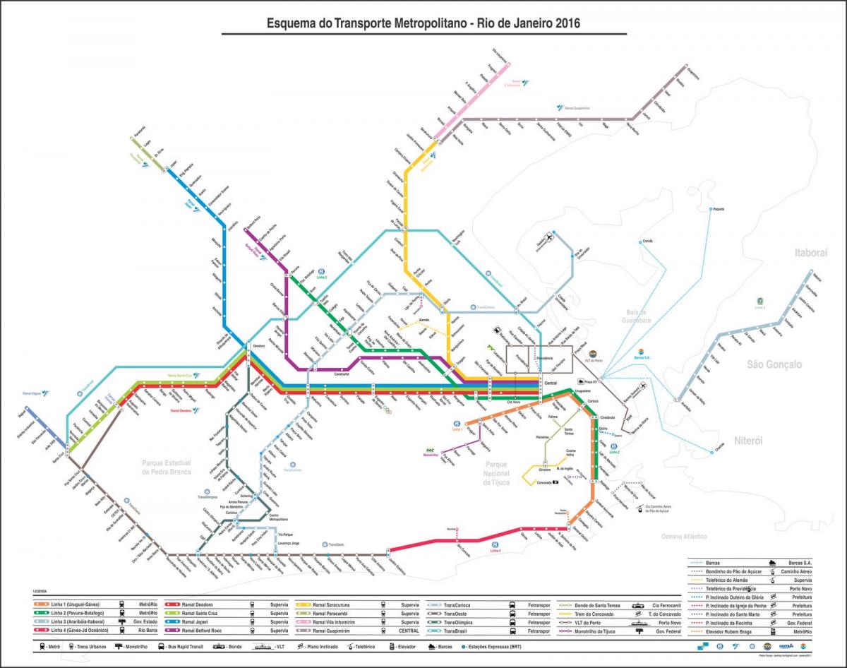 Kart av transport Rio