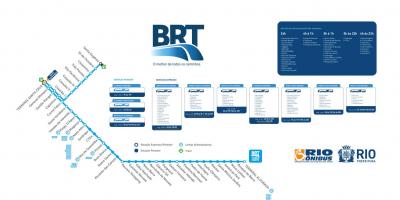 Kart over BRT TransOeste
