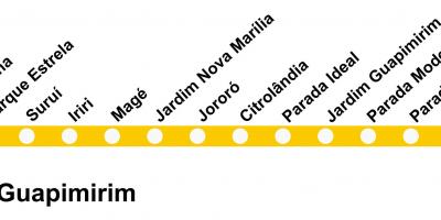 Kart over SuperVia - Linje Guapimirim