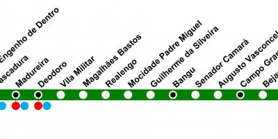 Kart over SuperVia - Linje Santa Cruz